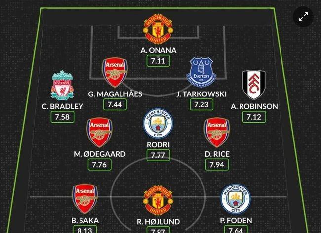 AIYOUXI-哈兰德与70激战澳大利亚队分钟，表现优异胜负难料！，Uzi焦点对战观众掌声雷动的简单介绍-AIYOUXI