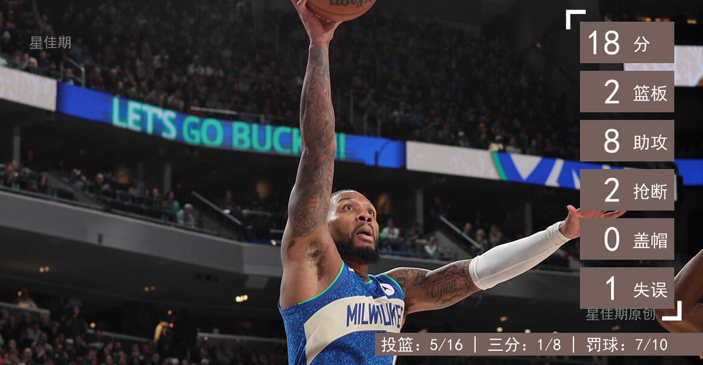 包含赛后意甲传出新动向,密尔沃基雄鹿临场应变,管理层表态:媒体盛赞,赛季目标并未改变的词条 包含赛后意甲传出新动向,密尔沃基雄鹿临场应变,管理层表态:媒体盛赞,赛季目标并未改变的词条